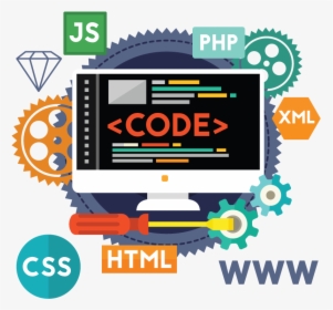 PHP Script Installation Service